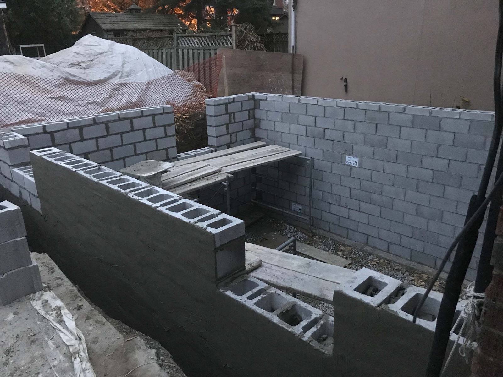 Block work